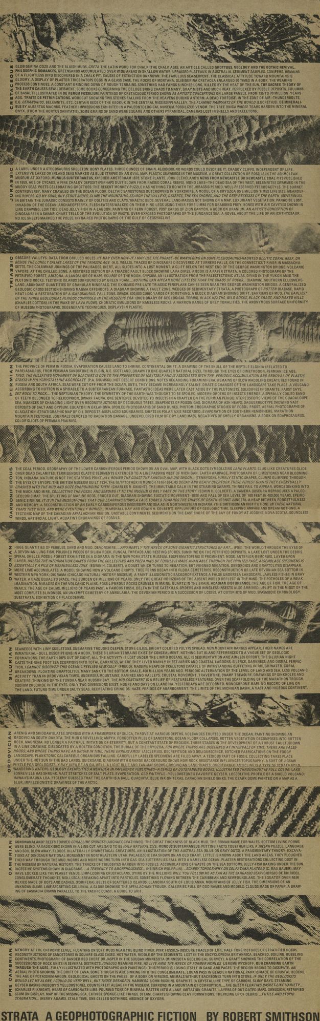 Illustration. Twenty bands alternate pictures of text with black and white photographs of fossils. The title is across the bottom of the long sheet.
